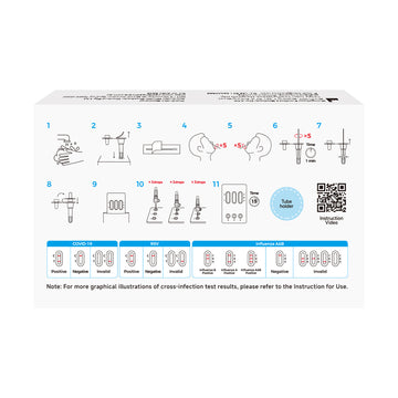 Cellife 4-in-1 COVID19/RSV/Influenza A&B Test Kit 1 Pack
