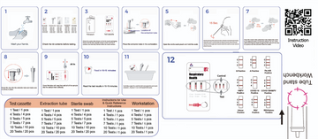 AHPC COVID-19 / Flu A / Flu B / RSV / ADV / HMPV (6-in-1) (TGA Pending)
