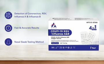AHPC Sars-CoV-2/RSV/influenza A/B (4 in 1) Antigen Test Kit Single